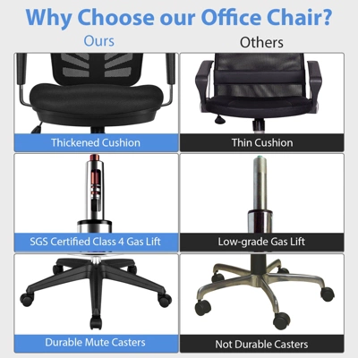 Tangkula Ergonomic Office Chair W/Retractable Footrest High Back Reclining Executive Chair W/Adjustable Headrest 4 Tangkula Ergonomic Office Chair W/Retractable Footrest High Back Reclining Executive Chair W/Adjustable Headrest - Image 4