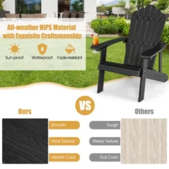 Tangkula 2PCS Adirondack Chair HIPS Adirondack Chair W/Cup Holder Realistic Wood Grain Weather Resistant Outdoor Chair For 380 LBS Weight Capacity Black/Navy/White/Teak/Dark Green/Red/Light Grey/Yellow 18 Tangkula 2PCS Adirondack Chair HIPS Adirondack Chair W/Cup Holder Realistic Wood Grain Weather Resistant Outdoor Chair For 380 LBS Weight Capacity Black/Navy/White/Teak/Dark Green/Red/Light Grey/Yellow -Tangkula GUEST 32e6c1b4 a704 4dac 9647 276d11a398c6