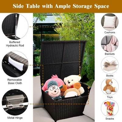 Tangkula 5-Piece Patio Furniture Set With 30 Inches Gas Fire Pit Table Outdoor PE Wicker Sectional Sofa Set With Cushions Red/Beige/Navy/Turquoise 7 Tangkula 5-Piece Patio Furniture Set With 30 Inches Gas Fire Pit Table Outdoor PE Wicker Sectional Sofa Set With Cushions Red/Beige/Navy/Turquoise - Image 7