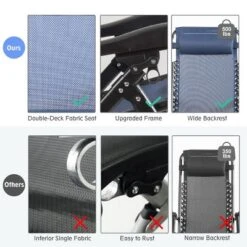 Tangkula Oversized Zero Gravity Lounge Chair Folding Recliner W/ Cup Holder & Pillow, Navy Blue -Tangkula GUEST 5d531b30 237e 4eac 8d99 a06dd1dabde3