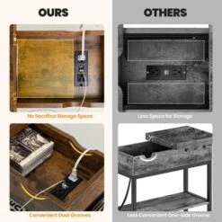 Tangkula End Table With Charging Station Industrial Nightstand Flip Top Side Pocket USB 13 Tangkula End Table With Charging Station Industrial Nightstand Flip Top Side Pocket USB -Tangkula GUEST 87ebe385 99f4 4121 826e 5f73a65fafa3