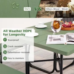 Tangkula 8-person Square Picnic Table Bench Set Outdoor Picnic Table With 4 Benches & Umbrella Hole 500 LBS Capacity Black/Grey/White/Green 14 Tangkula 8-person Square Picnic Table Bench Set Outdoor Picnic Table With 4 Benches & Umbrella Hole 500 LBS Capacity Black/Grey/White/Green -Tangkula GUEST 94a6a844 3560 44cc 8bcf 60b0caedb491