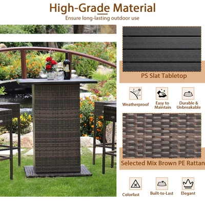 Tangkula Tangkula 5PCS Patio Bar Set Rattan Bar Furniture Set W/ Table & 4 Cushioned Stools Navy 9 Tangkula Tangkula 5PCS Patio Bar Set Rattan Bar Furniture Set W/ Table & 4 Cushioned Stools Navy - Image 9